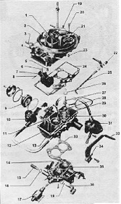 Figure 13.34. Disassembled 2V6 carburetor (section 6B): 1 - Idle air/fuel jet, chamber 1; 2 -…
