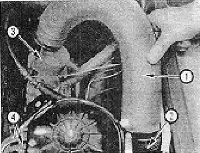 Photo 6B.66. Hot air supply system: 1 - Inlet channel; 2 - Control valve; 3 - Air intake shield; 4…