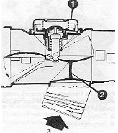 Figure 13.41. Sectional view of the hot air supply system control valve (section 6B): 1 - Control…