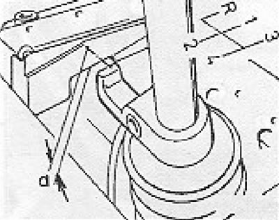 Фигура 13.50. Регулиране на ограничителя на скобата (Раздел 9): a = 6 мм