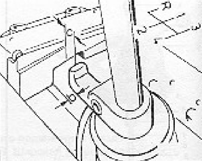 Фигура 13.51. Регулиране на лоста за превключване на предавките (раздел 9): b = 4 мм; c = 21 мм.