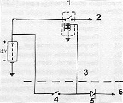 R13.76. ábra. Gyújtótekercs-relé, amelyet a rádió/autórádió testén áthaladó elektromágneses…
