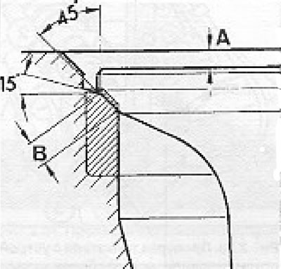2.16. ábra: Ülések és szelepek fő méretei: A - Szeleptányér bemerítése. maximum 1,5 mm; B -…