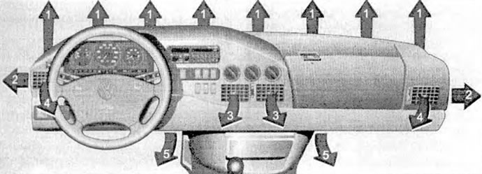 Deflectors