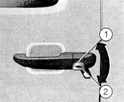 Driver and passenger door