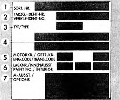 Informačný štítok je pripevnený na vnútornej strane odnímateľného krytu pod volantom a obsahuje…
