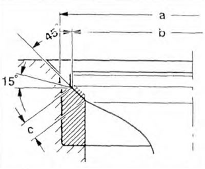 Obrázok 3.32. Uhly sedla ventilu.
