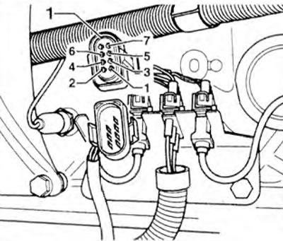 Figura 3.63. Verificați dacă există un circuit deschis la firele dintre tester și conectorul 1.