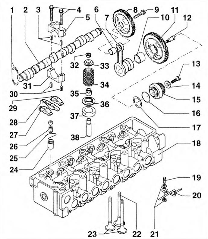 Rysunek 4.14. Mechanizm pomiaru czasu: 1.19 - Podkładki oporowe; 2 - Wałek rozrządu; 3, 32 - Palce…