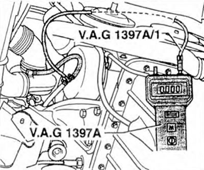 Слика 4.50. Повежите цев VAG 1397 A/1 са тестером VAG 1397 A помоћу Т-комада.