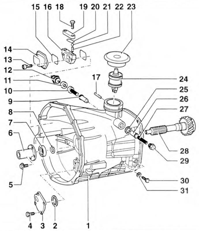 Rysunek 5.24. Obudowa sprzęgła, wałek wejściowy i mechanizm zmiany biegów: 1 - Obudowa sprzęgła; 2…