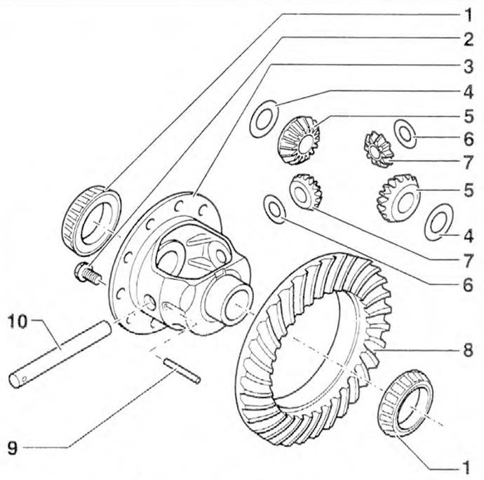Rysunek 5.110a. Mechanizm różnicowy bez blokady: 1 - Pierścień wewnętrzny łożyska stożkowego: 2 -…