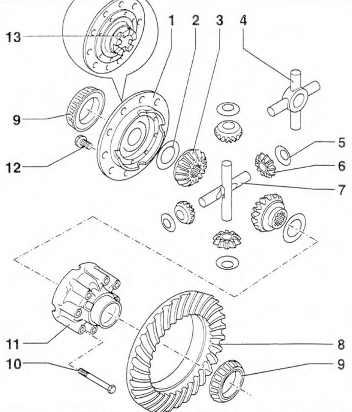 Rysunek 5.110b. Mechanizm różnicowy z blokadą: 1 - Obudowa mechanizmu różnicowego; 2 - Regulacja…