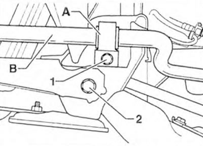 Rysunek 6.3. Odkręcić śruby 1 po obu stronach: A - Zacisk; W - Stabilizator przechyłów.