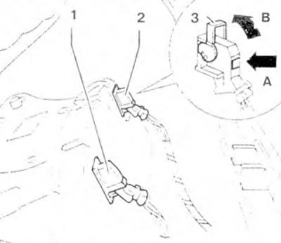 Figure 9.22. Disconnect connectors 1 and 2 by pressing on the fastening ears (arrow A) and move the…