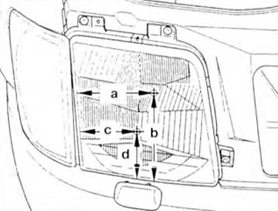 Rysunek 9.32. Regulacja spryskiwaczy reflektorów: a - 108 mm; b - 125 mm; c - 98 mm; d - 60 mm.