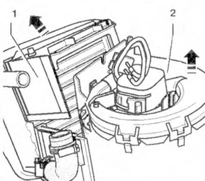Slika 9.85. Okrenite radijator 1 u smjeru strelice i uklonite elektromotor 2 u smjeru strelice.