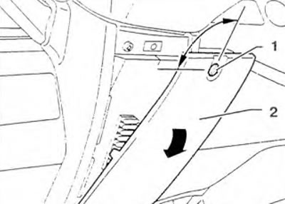 Figure 10.23. Turn screw 1 90° and remove cover 2 from the relay box (arrow).