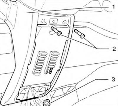 Figure 10.24. Unscrew screws 2 and unscrew nut 3. Remove lower panel 1 from the steering column.