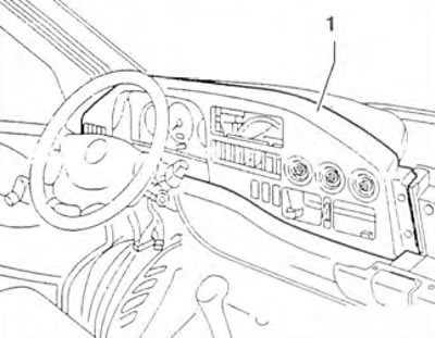 Figure 10.34. Lift up decorative panel 1 of the instrument panel, disconnect the wiring connectors…