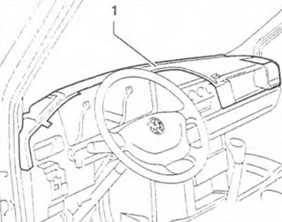 Figure 10.41. Remove instrument panel cover 1.