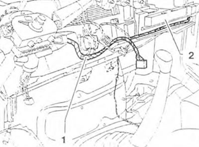 Figure 10.47. Cut the wiring tie straps 1 along the instrument panel 2.