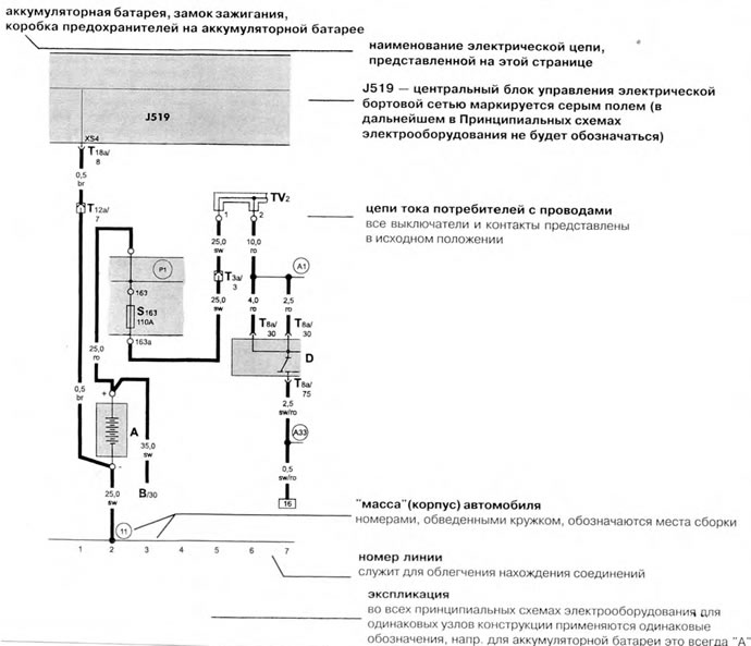 Jak czytać i używać schematów elektrycznych