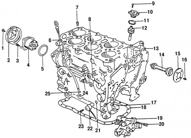 Fig. 69. Cylinder block with parts installed on it: 1 - bolt, 25 Nm; 2 - cooling pump pulley; 3 -…