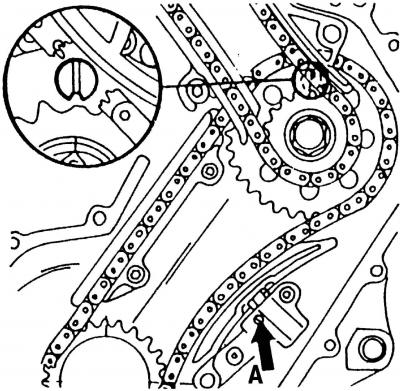 Рис. 98. Гидравлическое натяжное устройство цепи: А - место ослабления натяжного устройства