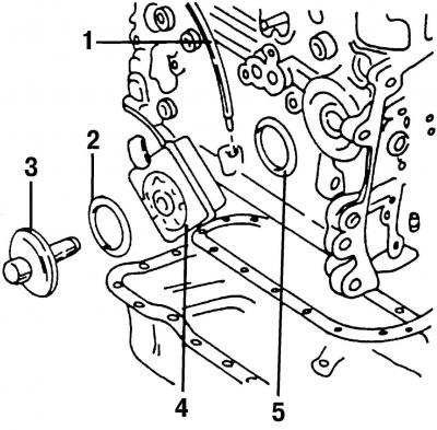 Рис. 178. Расположение масляного радиатора на боковой стороне блока цилиндров двигателя VR6: 1 -…