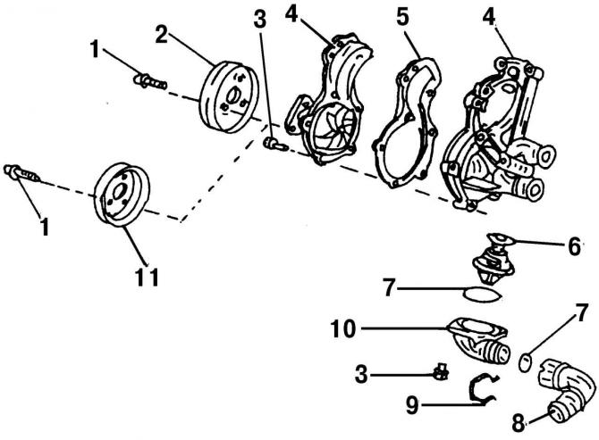 Рис. 188. Насос водяного охлаждения 2,0-литрового двигателя в разобранном виде: 1 - болт, 25 Н·м; 2…