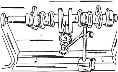 Рис. 442. Измерение биение коленчатого вала