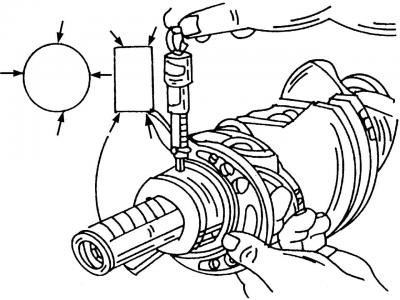 Рис. 446. Измерение диаметра шеек коренного подшипника. Проведите измерения в показанных стрелками…