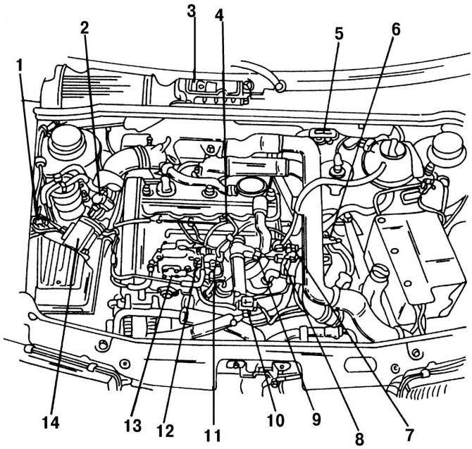 Расположение датчиков дизельного двигателя Repair of the fuel system of diesel cars Volkswagen Sharan 1 1995-2000 VWmanual.