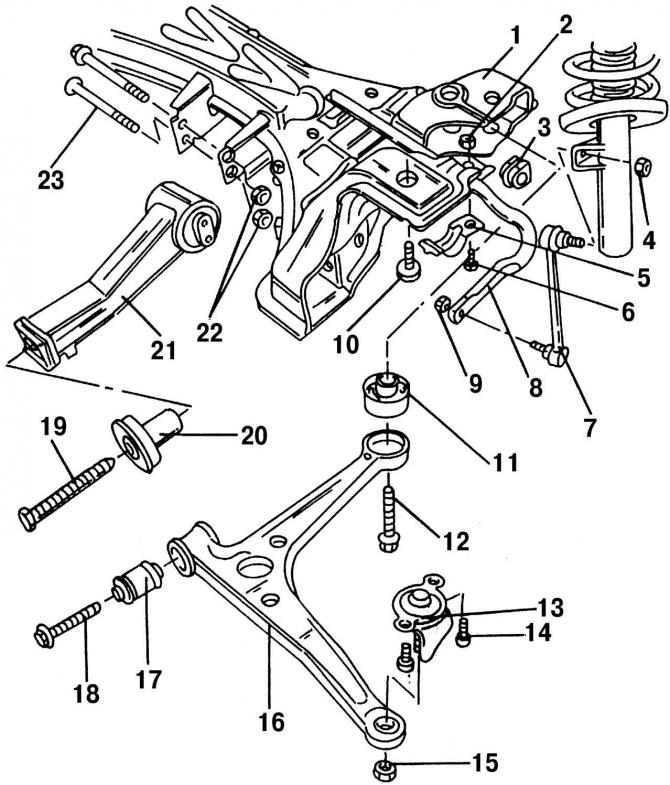 Рис. 291. Крепление поперечного рычага, стабилизатора поперечной устойчивости и маятниковой опоры…