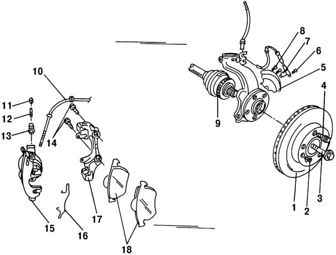 Рис. 315. Тормозной механизм переднего колеса: 1 - диск тормозного механизма, толщиной 25 мм; 2 -…