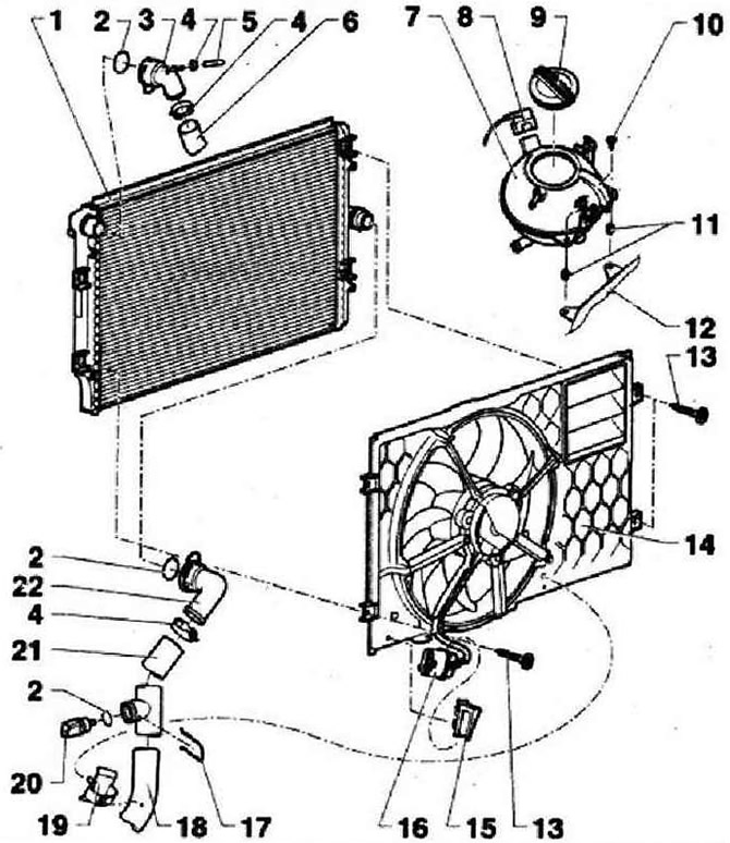 Элементы системы охлаждения, установленные на кузове