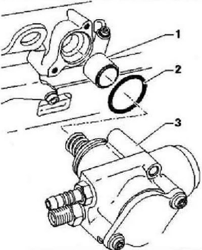 Извлечь насос высокого давления «3» и роликовый толкатель «1» из картера распредвалов.