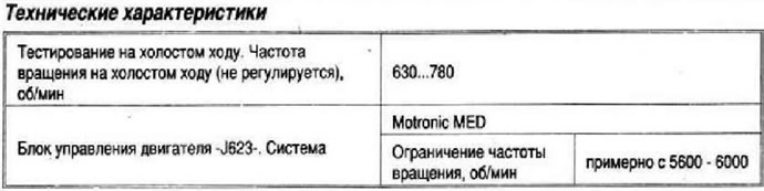 Затянуть накидную гайку «1» магистрали высокого давления с моментом 18 Нм. Затянуть накидную гайку…