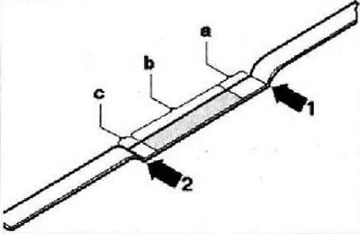 Метки на маслоизмерительном щупе