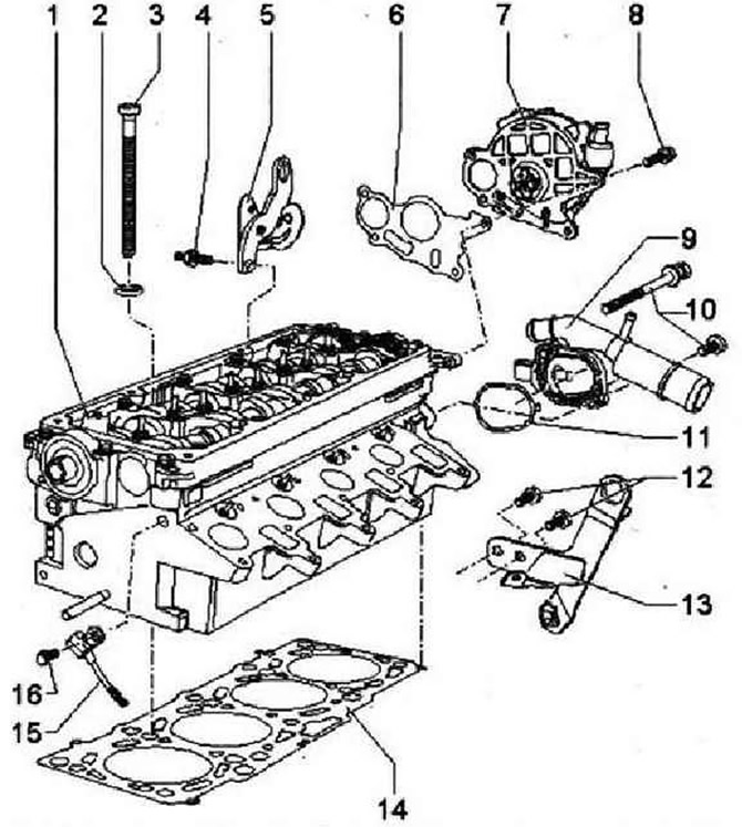 Инструкция: Пластиковые подкладки, защищающие открытые клапана, удалять непосредственно перед…