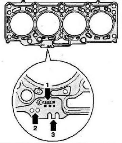 Маркировка прокладки головки блока цилиндров