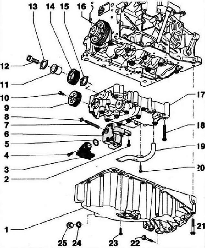 Масляный насос, масляный поддон, блок балансирных валов