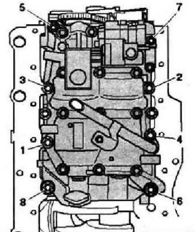 Открутить болты в последовательности -8...1- и снять блок балансирных валов с масляным насосом.