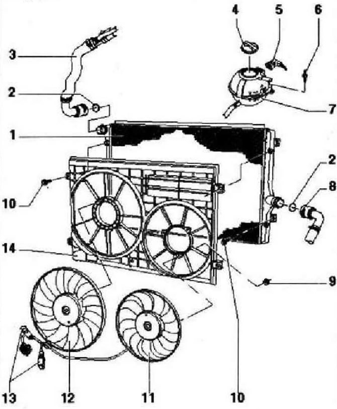 Детали и узлы системы охлаждения, установленные на кузове
