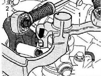 Монтажное положение рычага включения передачи рычага выбора передачи