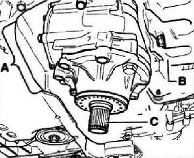 Провести раздаточную коробку через проём «А» подрамника, не задевая при этом двигателя «В».…