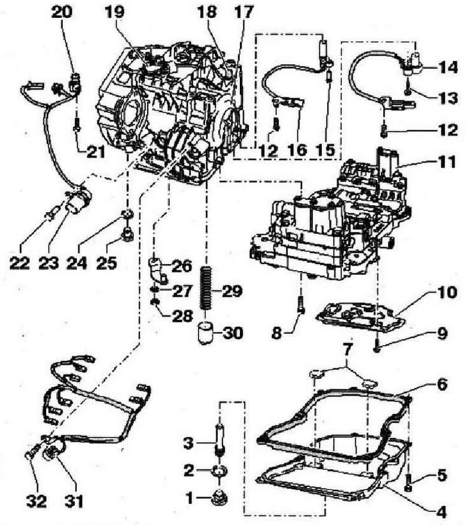 Elektrohydraulická jednotka prevodovky