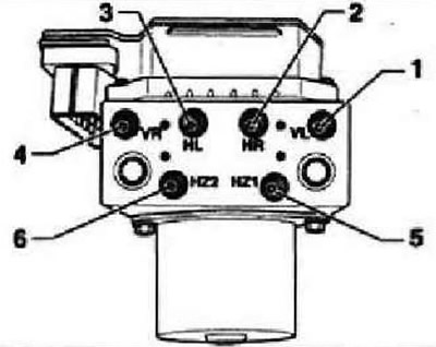 Инструкция: Не разрешается удалять из нового гидравлического блока все заглушки сразу. Каждая…