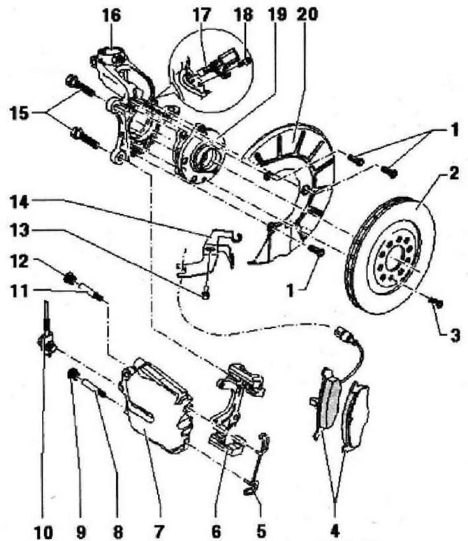 Инструкция: После каждой замены тормозных колодок несколько раз сильно нажать на педаль термом. Это…